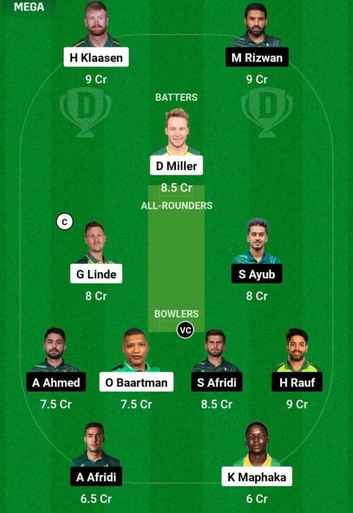 SA Vs PAK 2nd T20i Dream11 Prediction Team