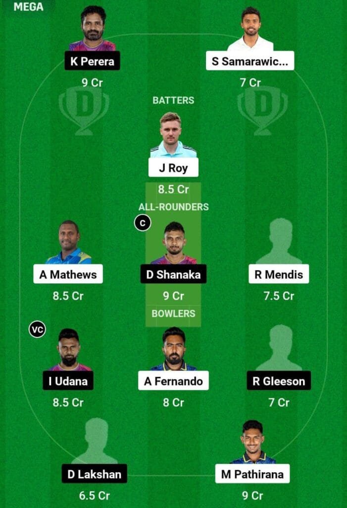 CJ Vs HBT Dream11 Prediction Team 2