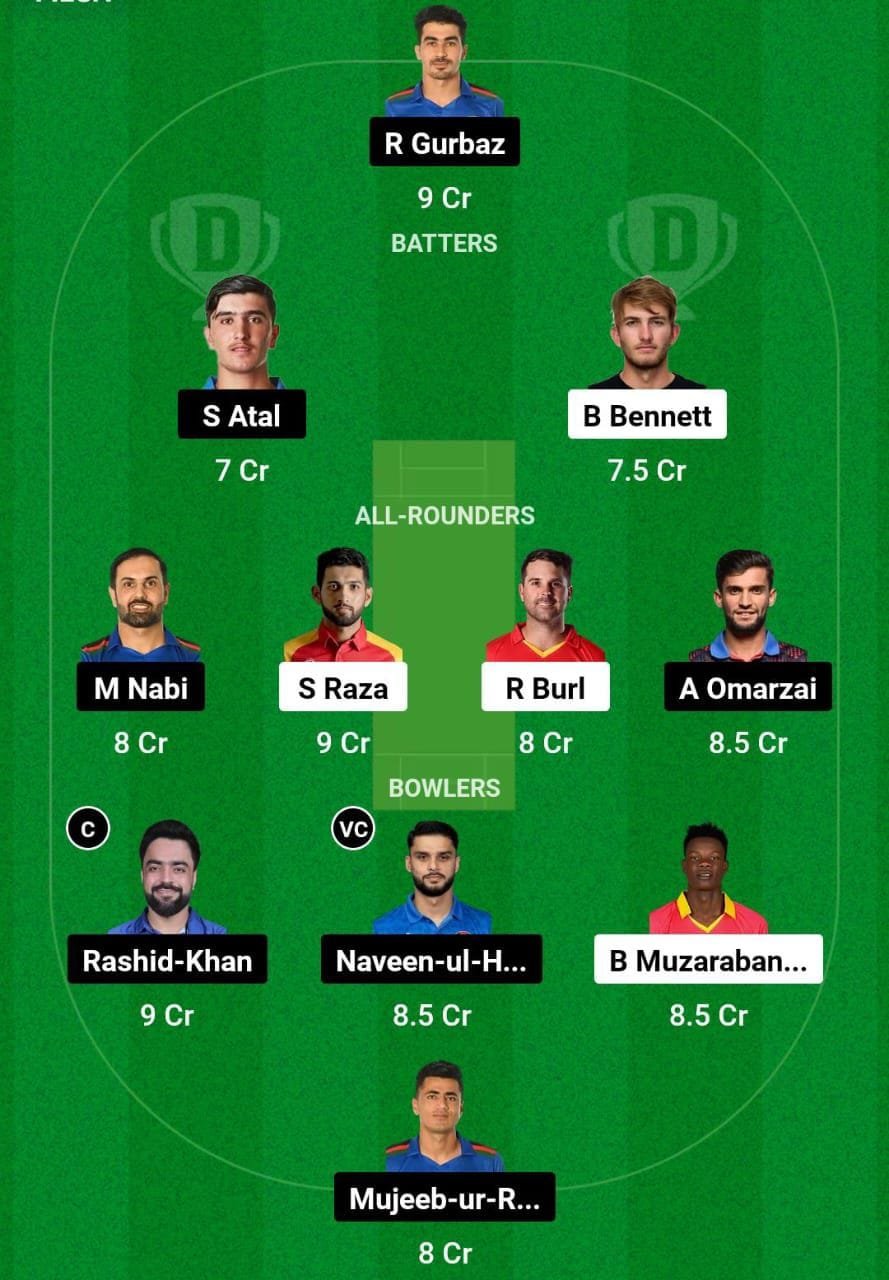 ZIM Vs AFG 3rd t20i Dream11 Prediction Team