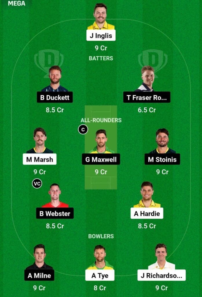 SCO Vs STA Dream11 Prediction Team 2