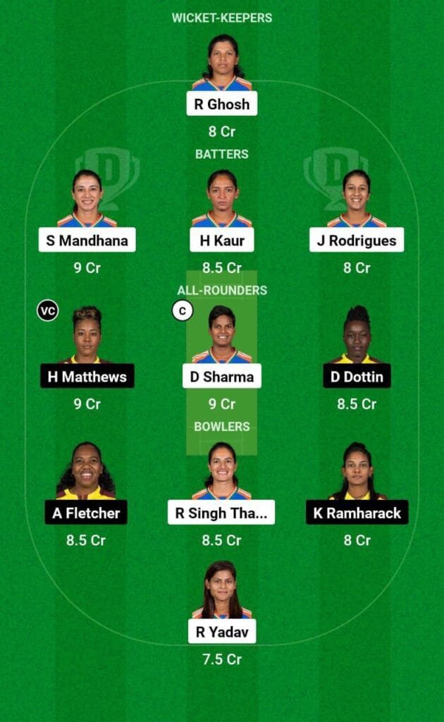 IN-W Vs WI-W Dream11 Prediction Team 2