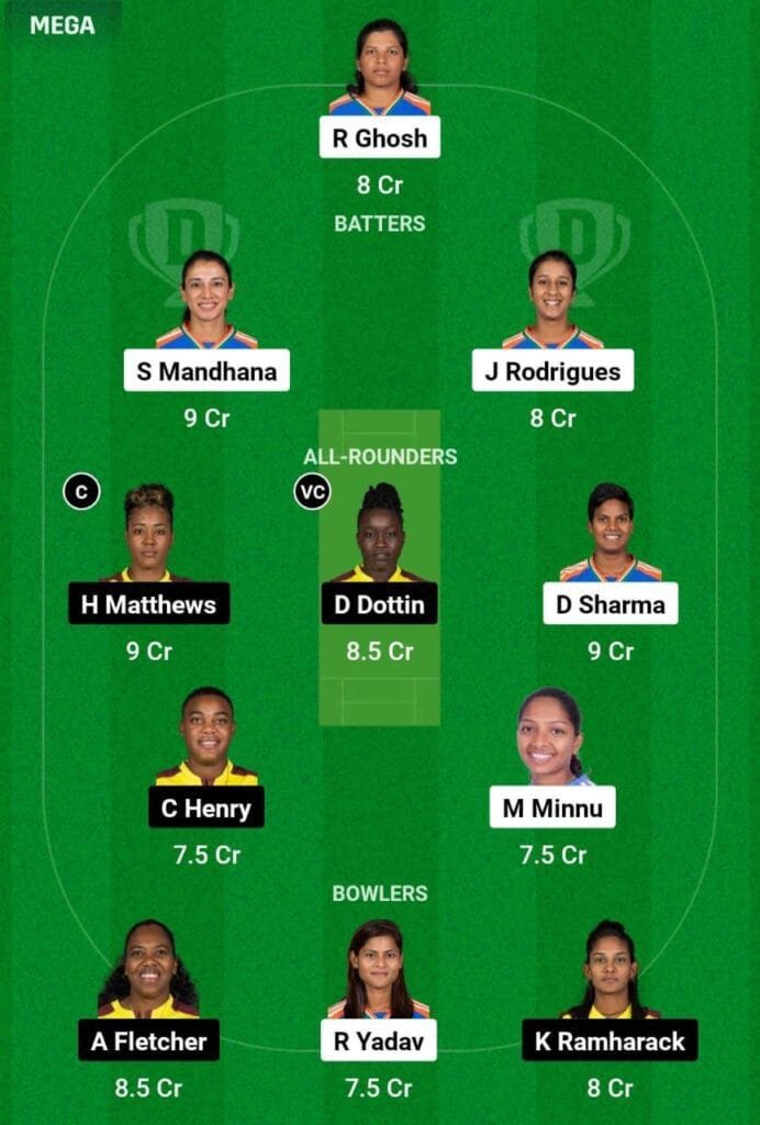 IN-W Vs WI-W Dream11 Prediction Team