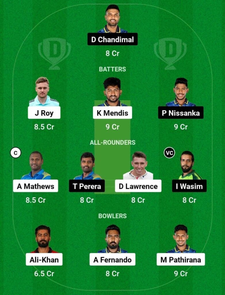 CJ Vs KB Dream11 Prediction Team