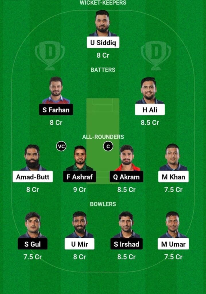 LCP Vs END Dream11 Prediction Team 2