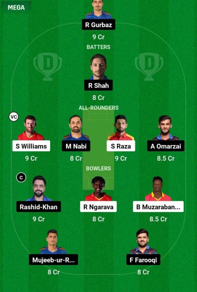 ZIM Vs AFG Dream11 ODI 1st Match Prediction Team 2