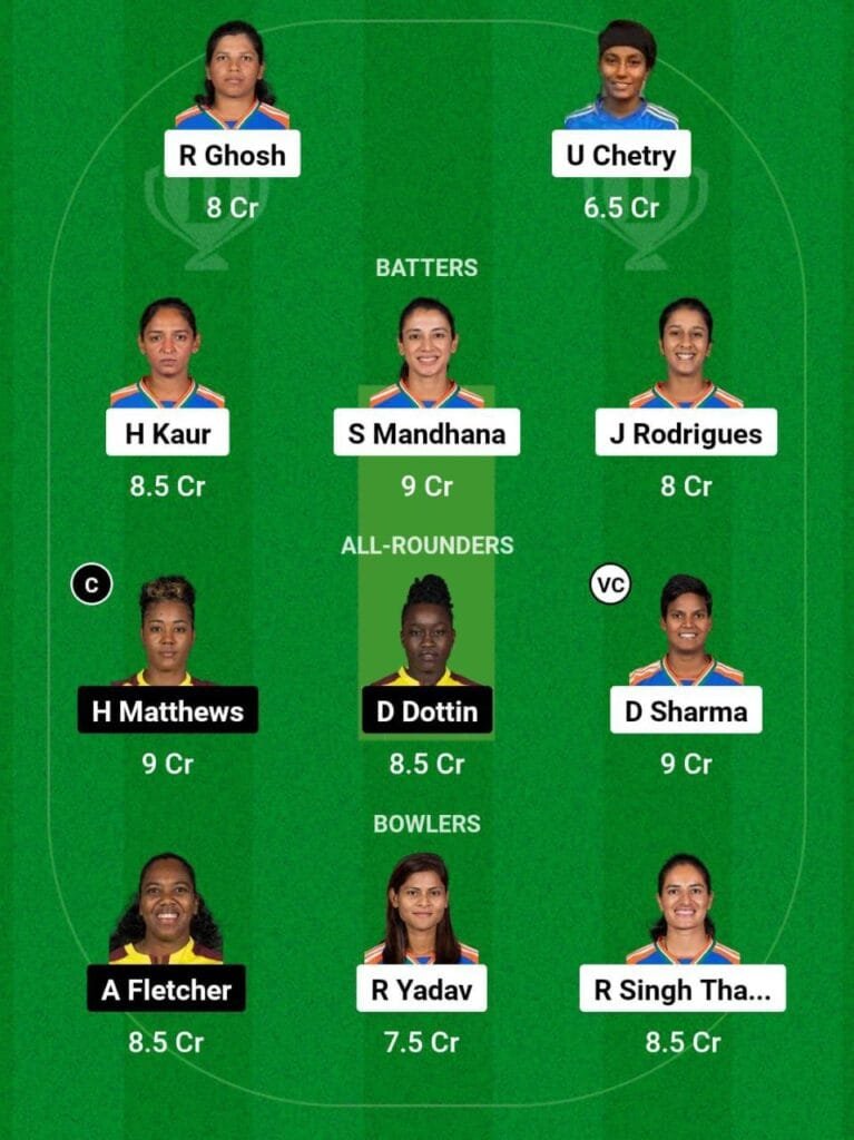 IN-W VS WI-W 2nd t20i Dream11 Prediction Team