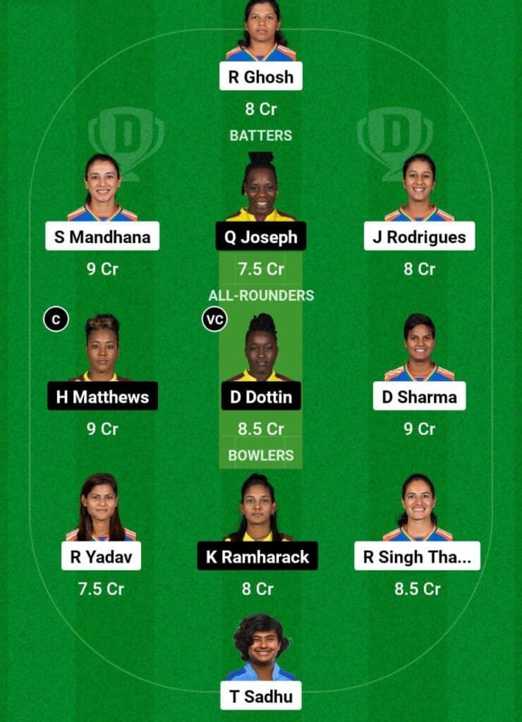 IN-W VS WI-W 2nd t20i Dream11 Prediction Team 2