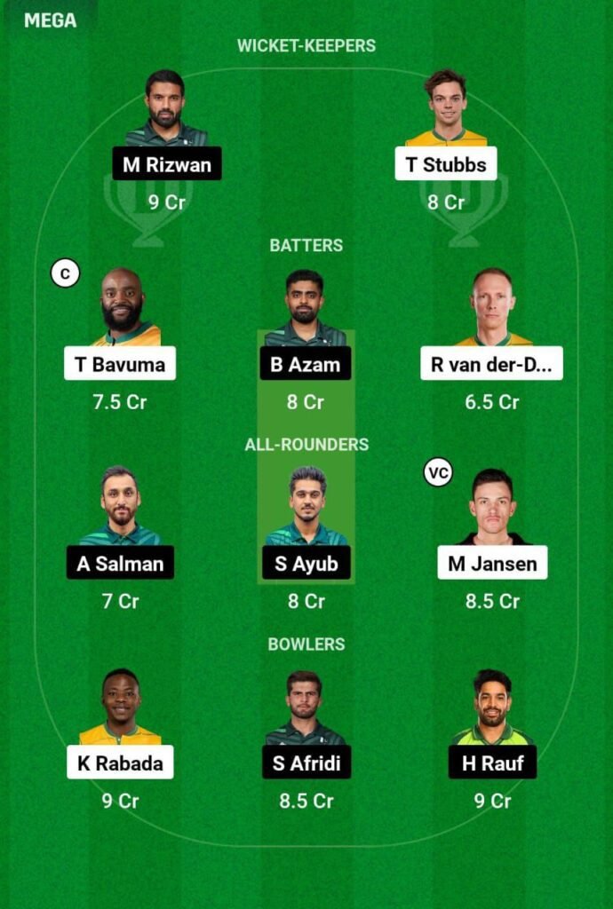 SA Vs PAK 1st Odi Dream11 Prediction Team 2