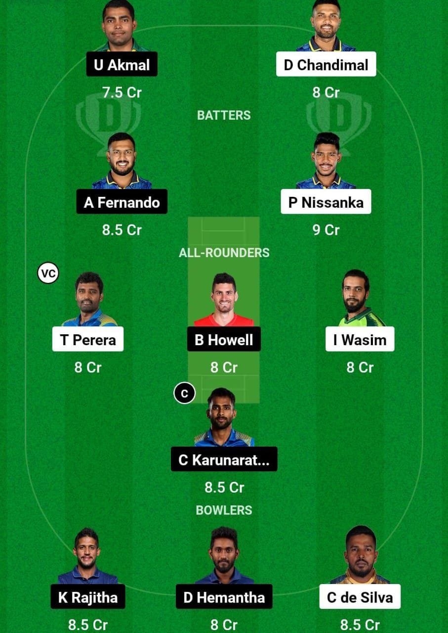 KB VS NEK Dream11 Prediction Team