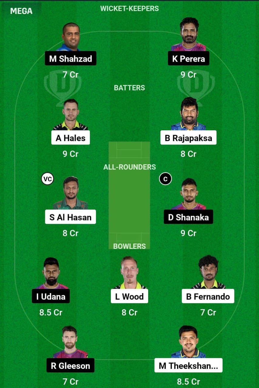 GM Vs HBT Dream11 Prediction Team  2 