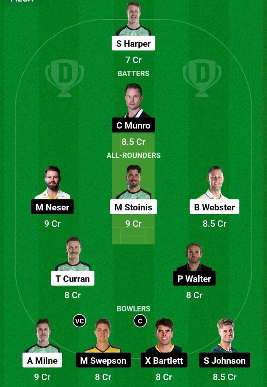 STA Vs HEA Dream11 Prediction Team 2 