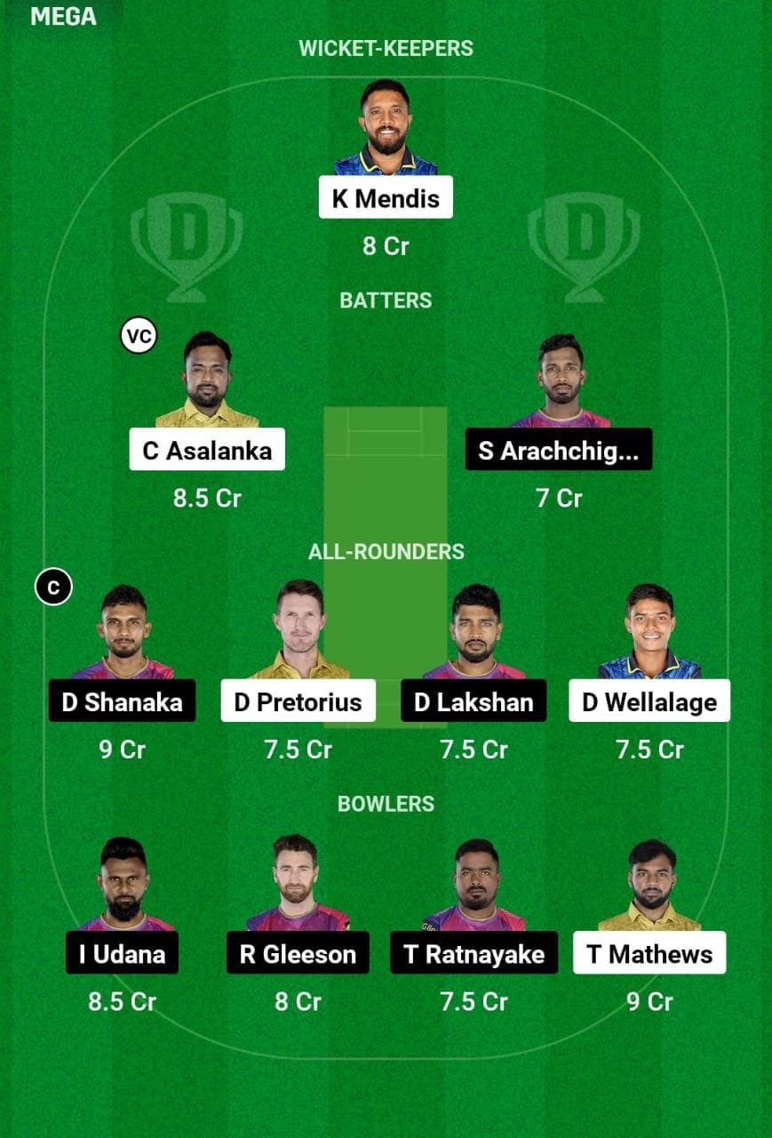JT VS HBT Dream11 Prediction Team