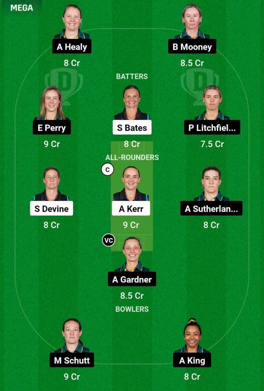 NZ-W Vs AU-W 1st Odi Dream11 Prediction Team 2 