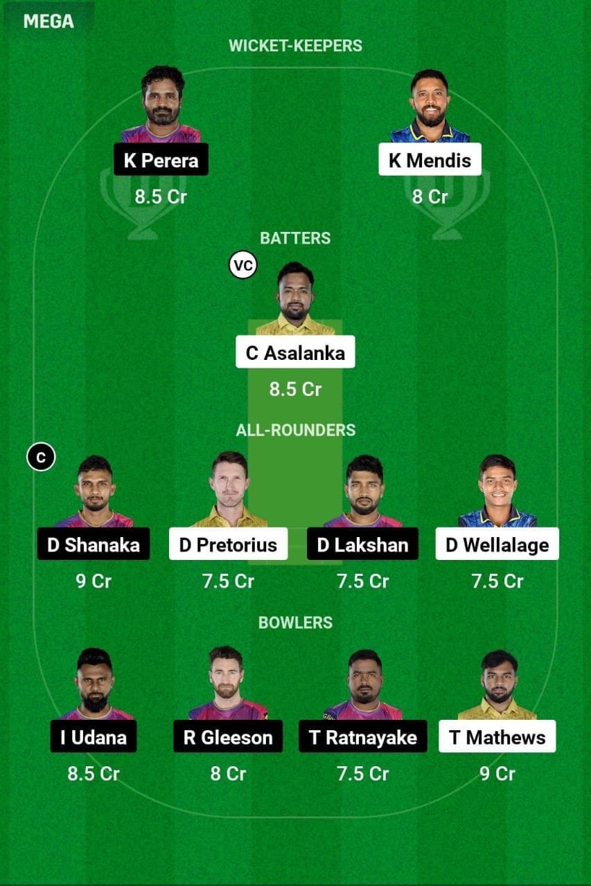 JT VS HBT Dream11 Prediction Team 2 