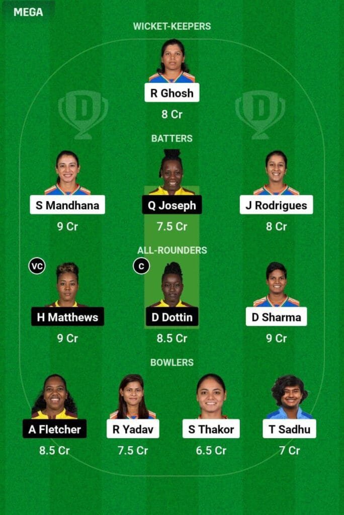 IN-W VS WI-W 3rd t20i Dream11 Prediction Team