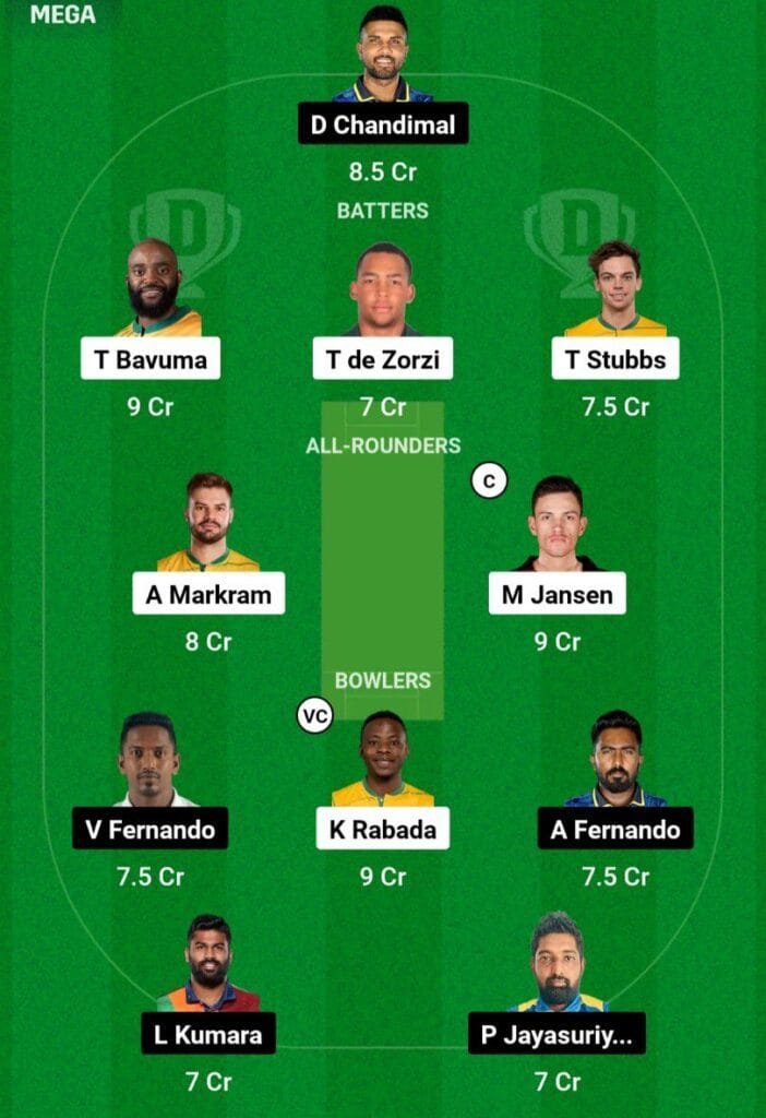 SA Vs SL 2nd Test Dream11 Prediction Team