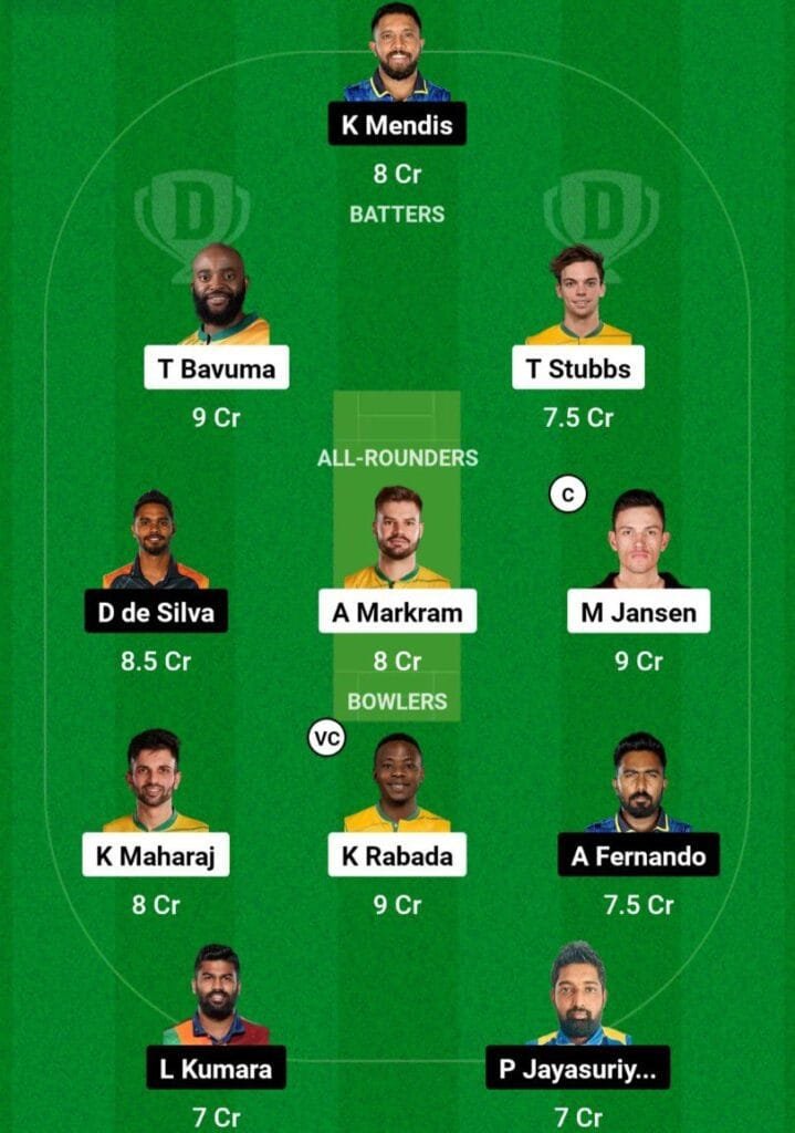 SA Vs SL 2nd Test Dream11 Prediction Team 2