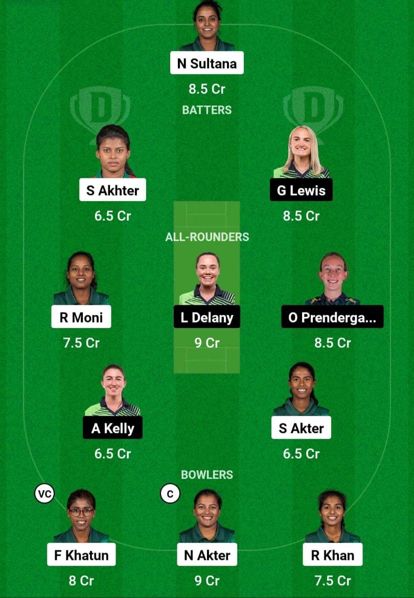 BD-W Vs IR-W Dream11 Prediction Team 2 