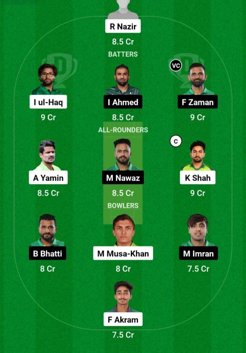 NUR Vs UMA Dream11 Prediction Team 2 