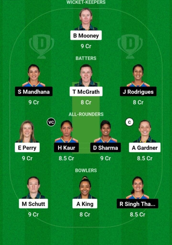 AU-W Vs IN-W 2nd ODI Dream11 Prediction Team