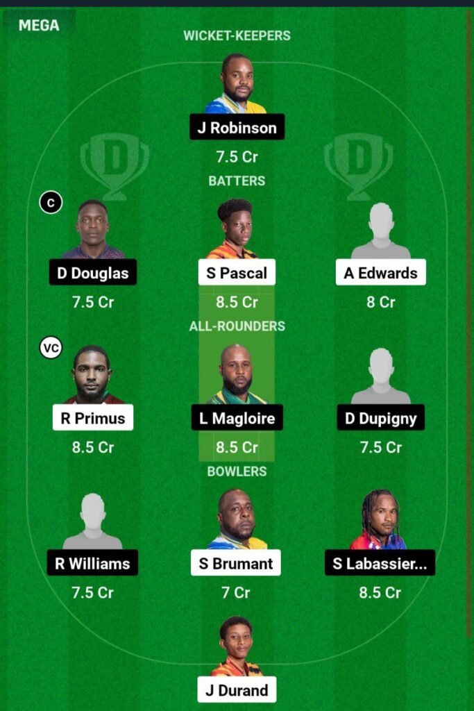 CRD VS TGS Dream11 Prediction Team 2