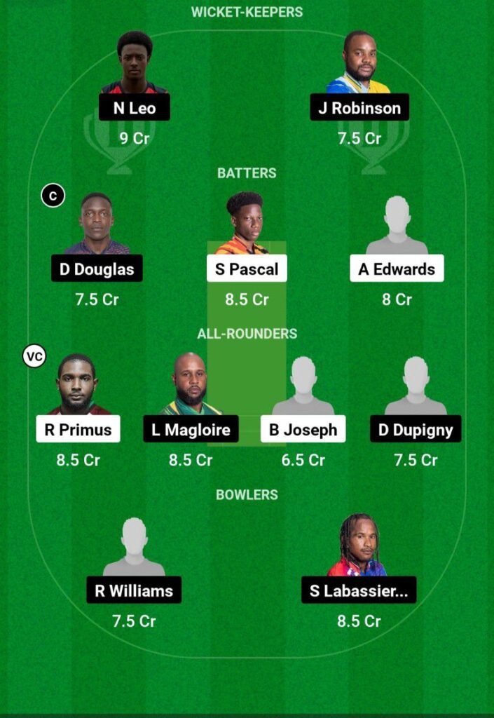 CRD VS TGS Dream11 Prediction Team