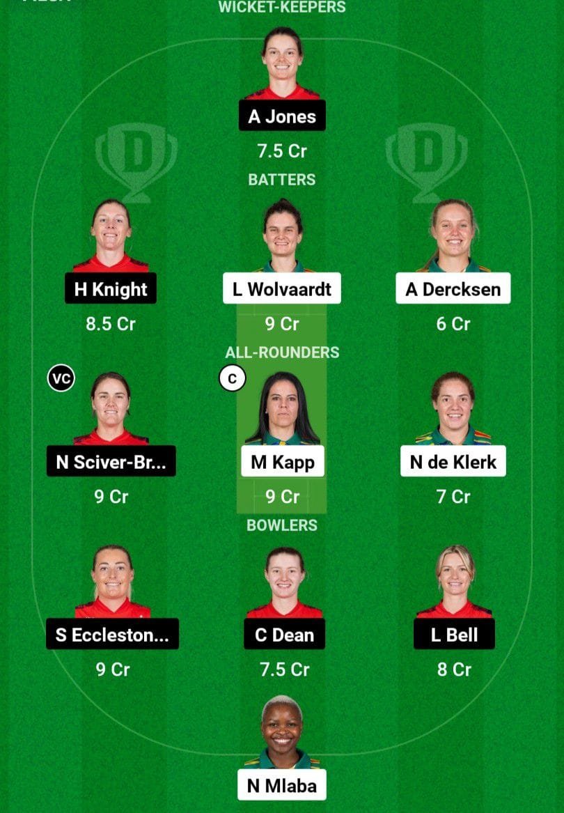 SA W VS EN W DREAM11 PREDICTION TEAM 2