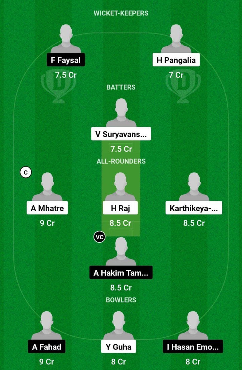 IN-U19 VS BD -U19 Final Match Dream11 Prediction Team 2 