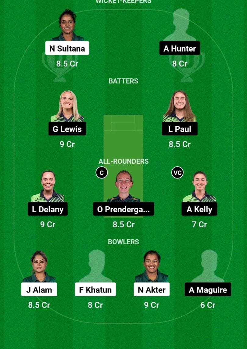 BD-W Vs IR-W 3rd T20I Dream11 Prediction Team