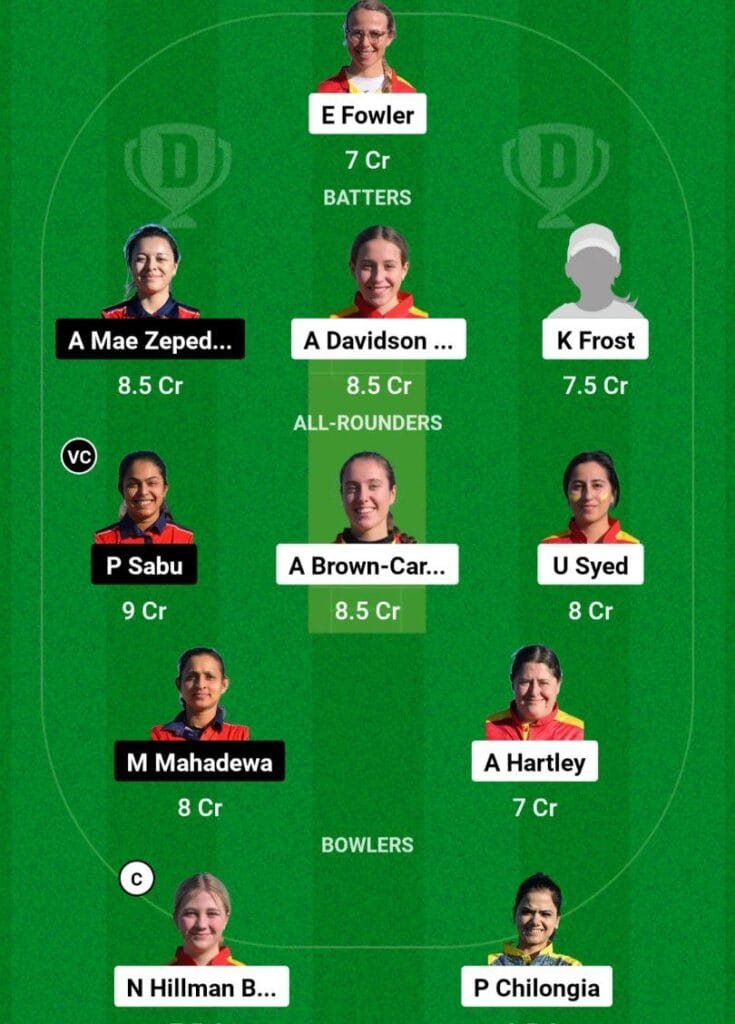 ESP-W Vs AUT-W Dream11 Prediction Team 2