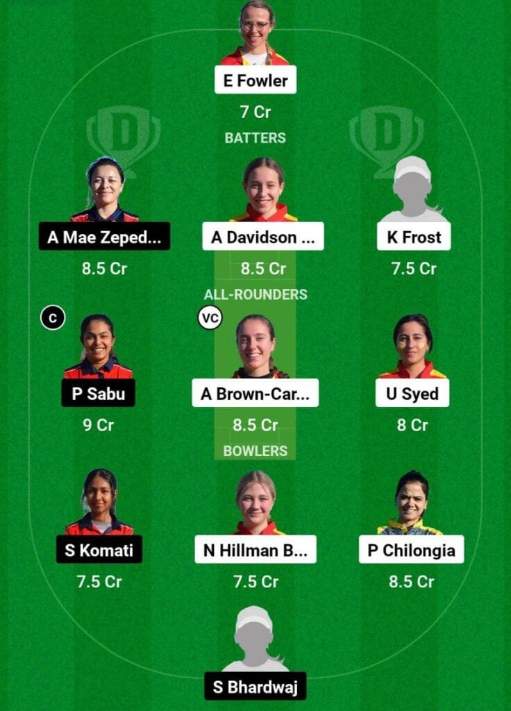 ESP-W Vs AUT-W Dream11 Prediction Team