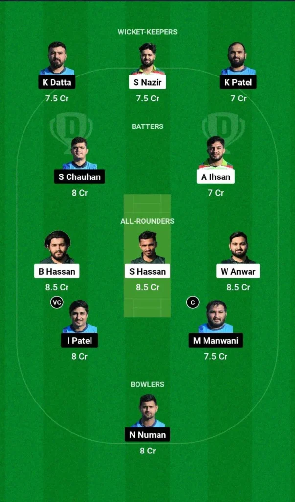 MGC VS MIR Dream11 Prediction Team