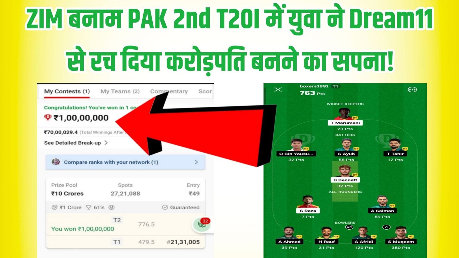 ZIM बनाम PAK 2nd T20I में युवा ने Dream11 से रच दिया करोड़पति बनने का सपना!