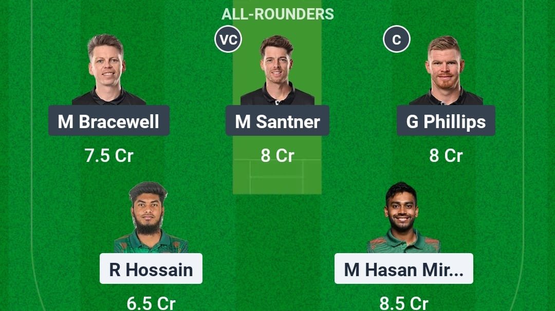 BAN VS NZ Dream11 Prediction Hindi,Bangladesh vs New Zealand, 6th Match