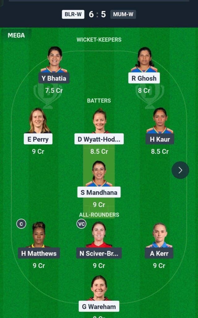 BLR-W Vs MUM-W Dream11 Prediction Hindi , WPL Match No 7 - टीम सुझाव, देखें