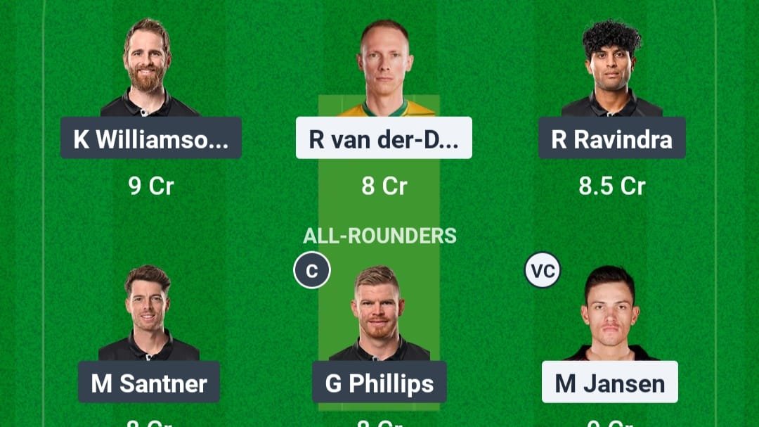 SA VS NZ 2nd Semi final Match Dream11 Prediction Hindi- ICC Champions Trophy 2025