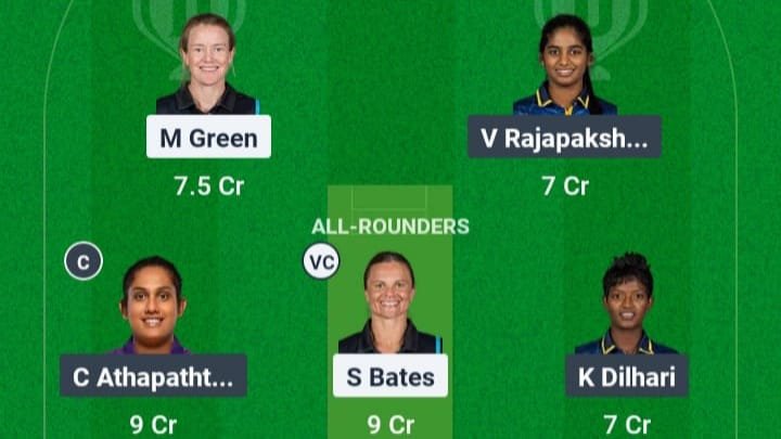 NZ-W Vs SL-W 3rd ODI Dream11 Prediction Hindi,Sri Lanka Women tour of New Zealand, 2025
