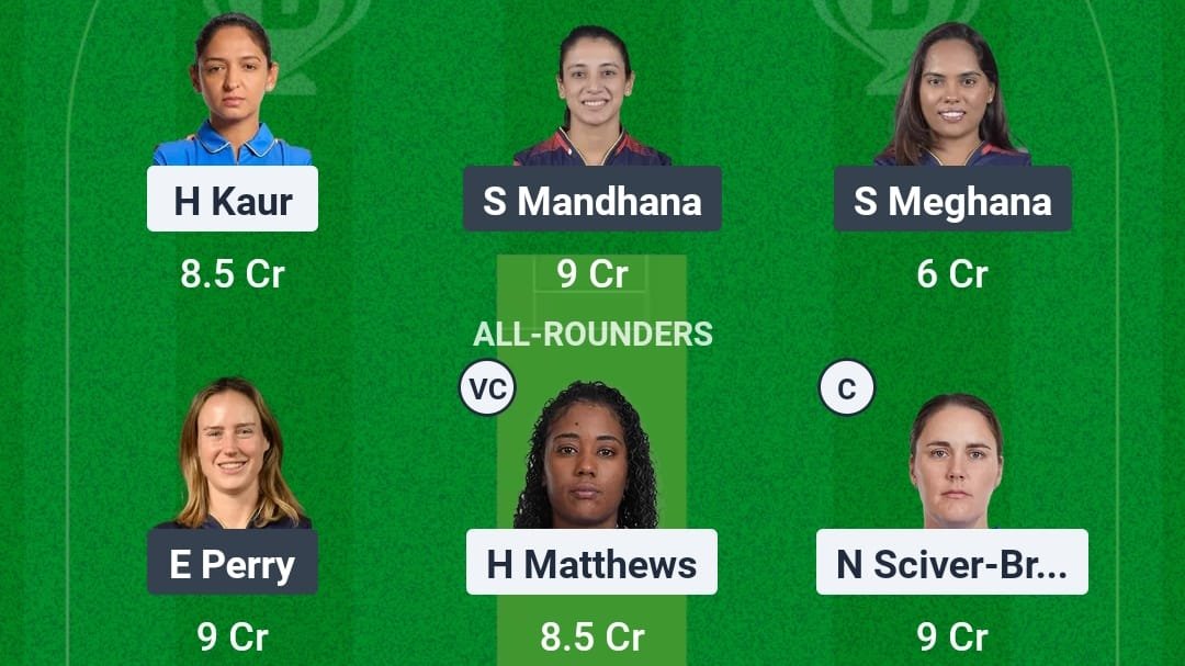 MUM-W VS BLR-W Dream11 Prediction Hindi,WPL Match No 20 , Pitch Report Hindi,11 March 2025 बेस्ट टीम प्रिडिक्शन देखे!