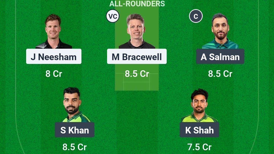 NZ VS PAK 1st t20i Dream11 Prediction Hindi,Pitch Report playing 11, 16 March 2025