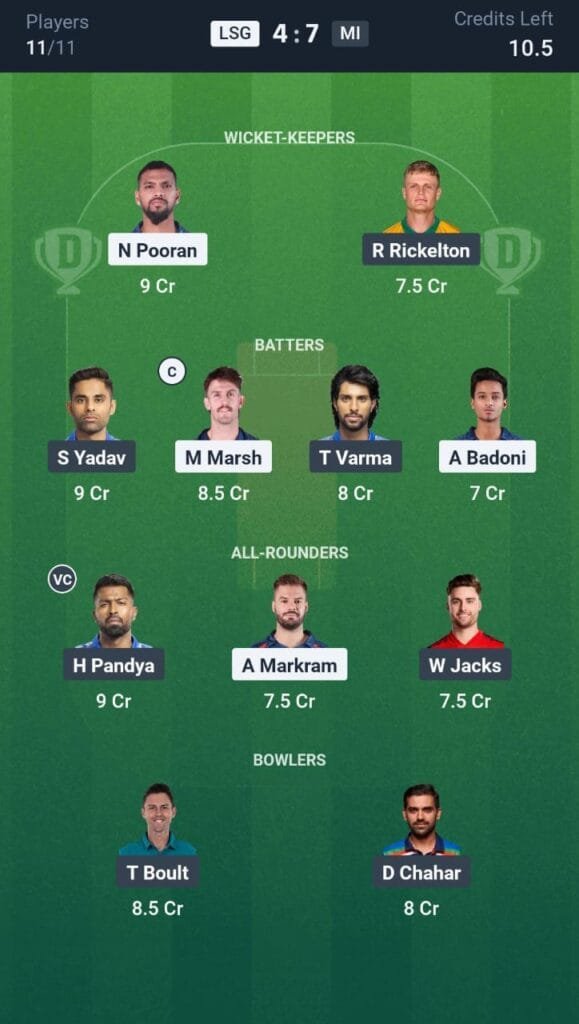 LSG Vs MI Dream11 Prediction Hindi , IPL Match No 16 - बेस्ट टीम सुझाव -