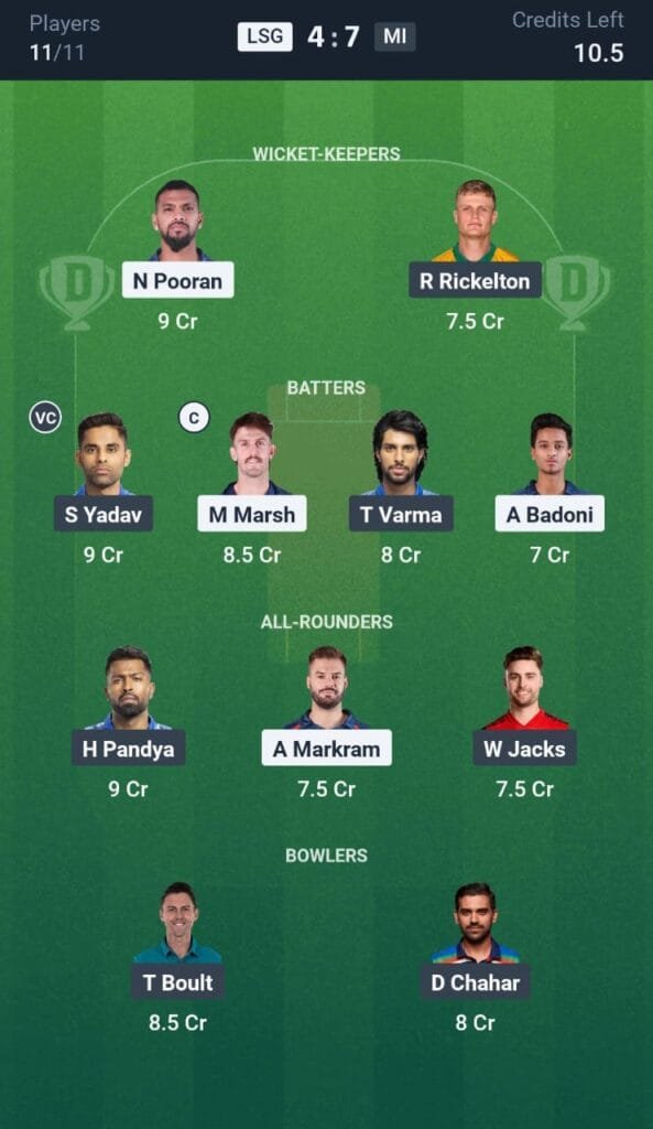 LSG Vs MI Dream11 Prediction Hindi , IPL Match No 16 - बेस्ट टीम सुझाव -