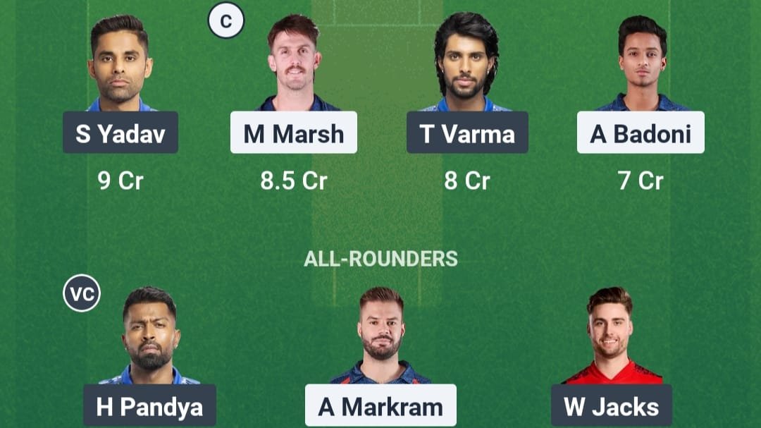 LSG Vs MI Dream11 Prediction Hindi , IPL Match No 16