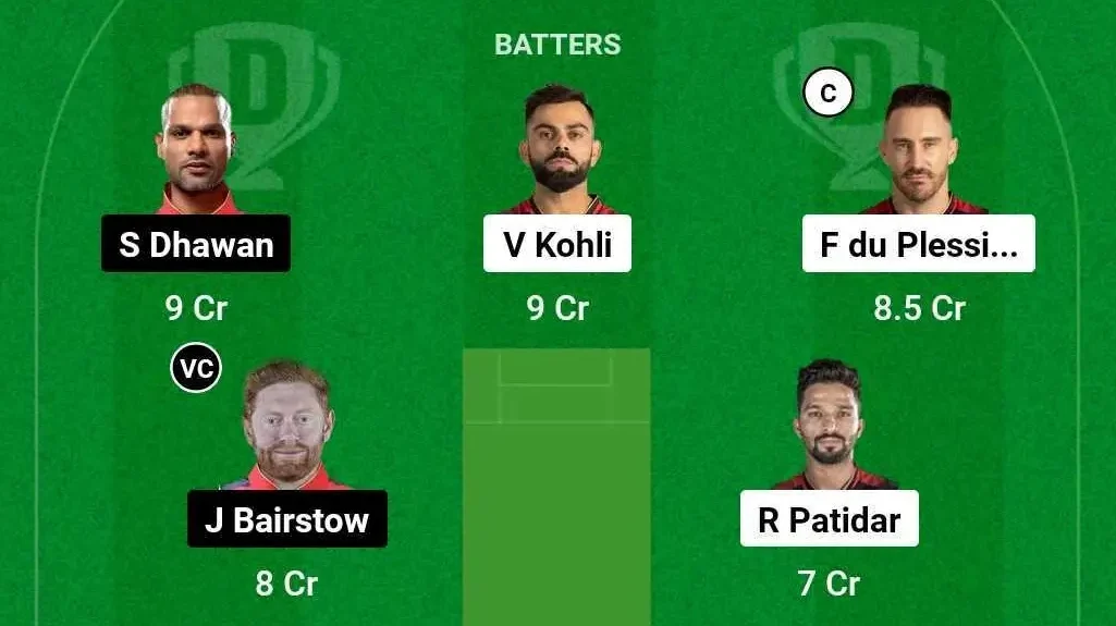 RCB Vs PBKS Dream11 Prediction Hindi , IPL Match No 34th मुकाबला का यहां से देख टीम चयन