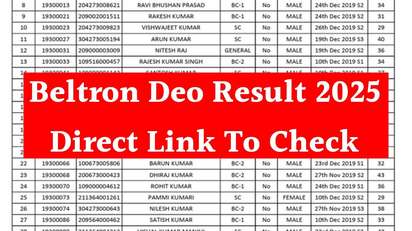 Beltron DEO Result 2025
