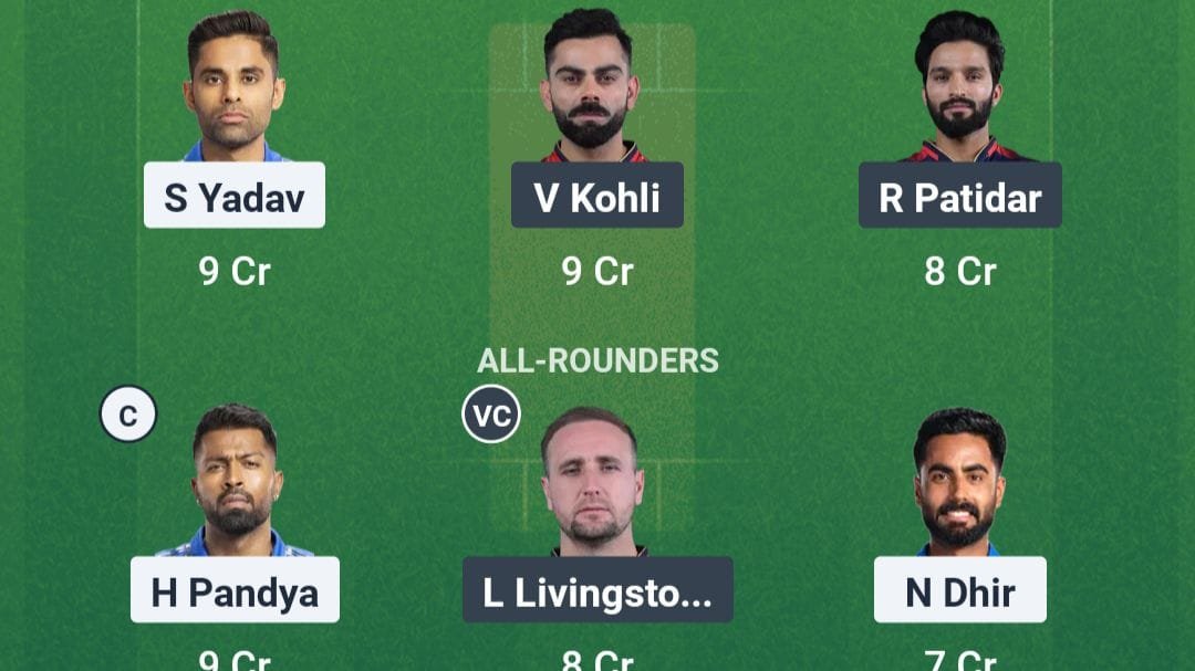 MI Vs RCB Dream11 Prediction Hindi IPL Match No 20th