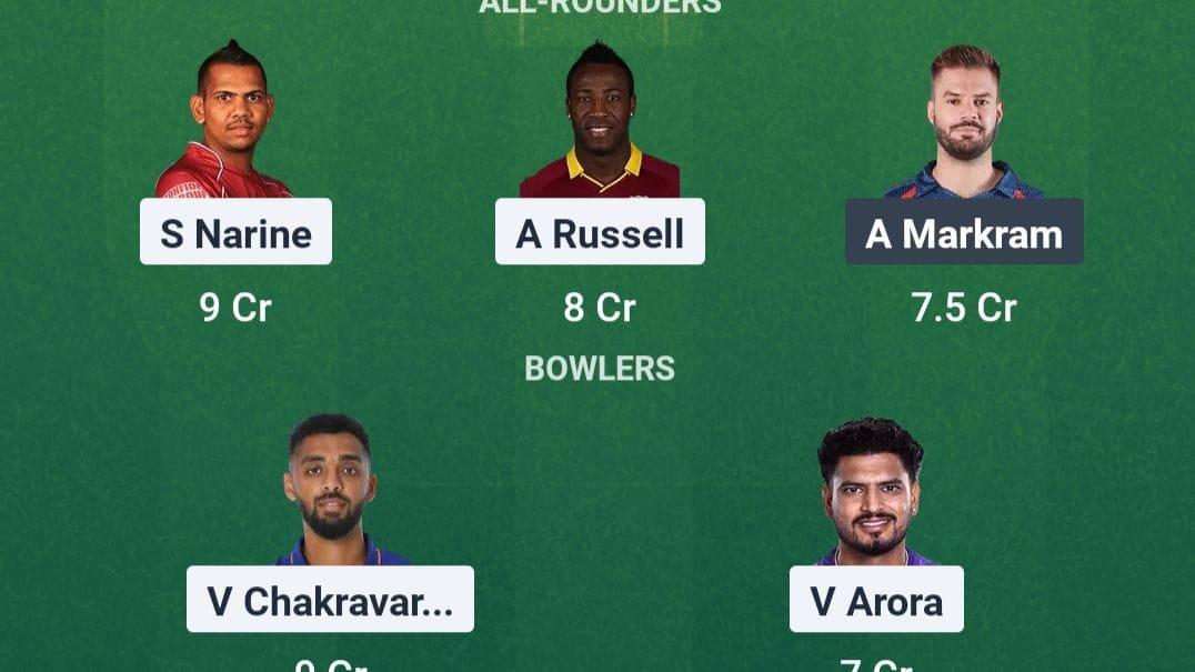 KKR Vs LSG Dream11 Prediction Hindi ,IPL Match No 21th