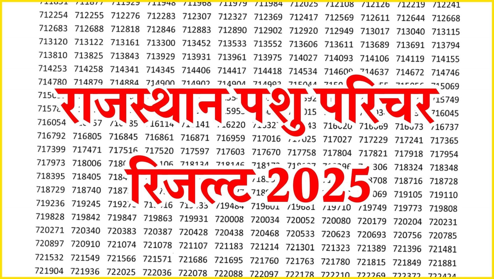 Rajasthan Pashu Parichar Result 2025